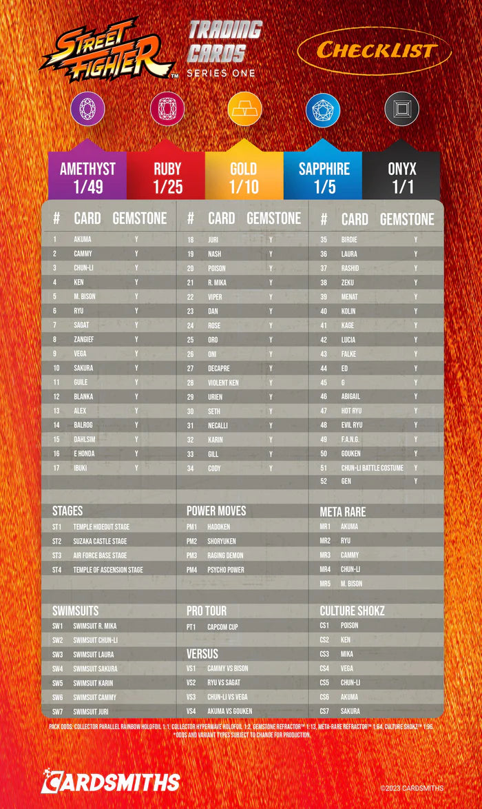 Street Fighter Series 1 Trading Cards - Cardsmiths